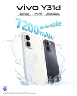Vivo Y31d Battery Specs