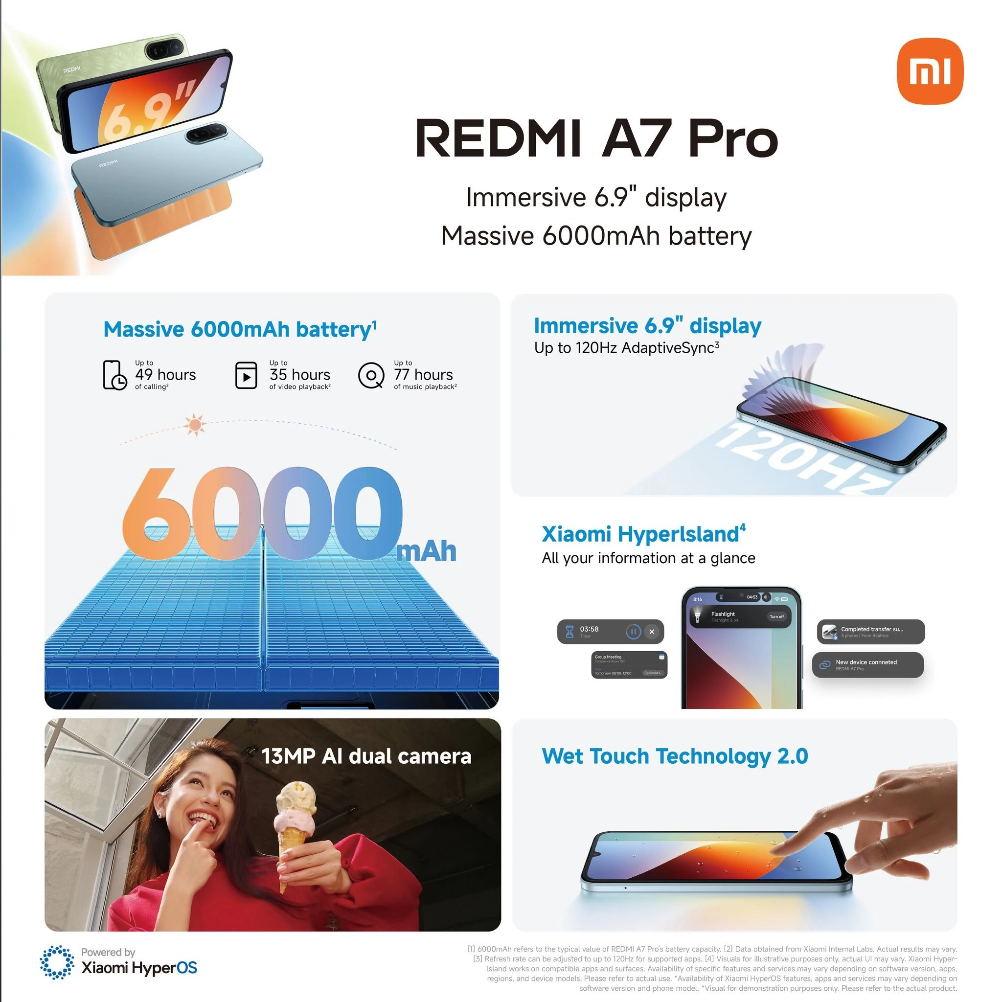 Redmi A7 Pro Specs
